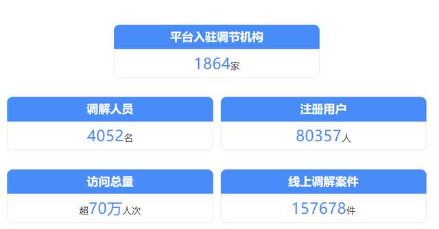 92caf6085649494c8b9c4bd3046a81de~tplv-tt-shrink_640_0.jpg